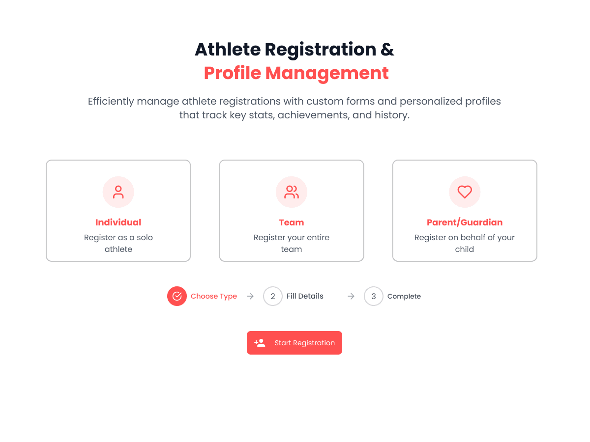 Athlete Registration & Profile  Management