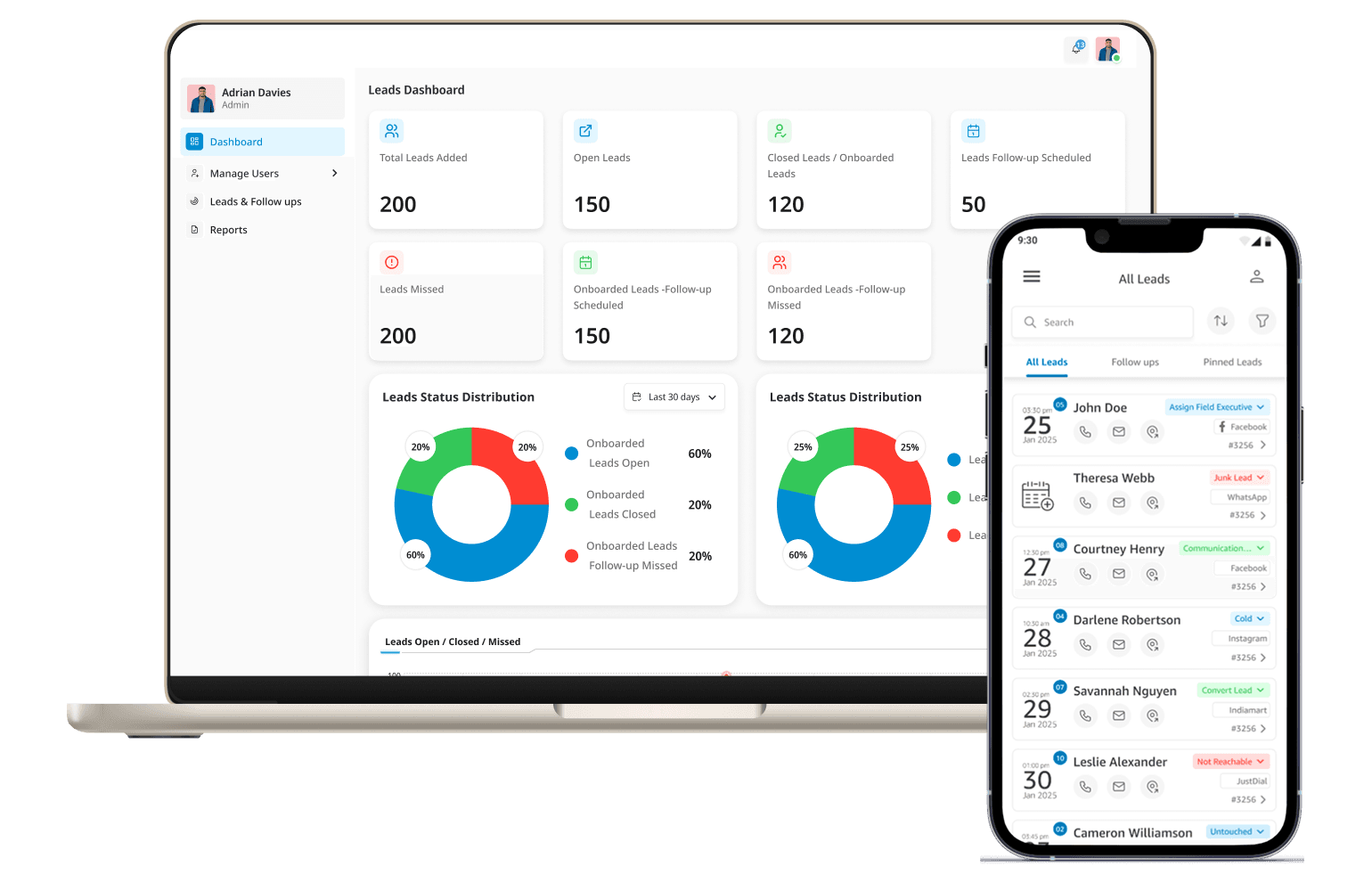 Lead 2 Business – Accelerate Your Sales with Smart Lead Solutions - ERP Solutions project showcase