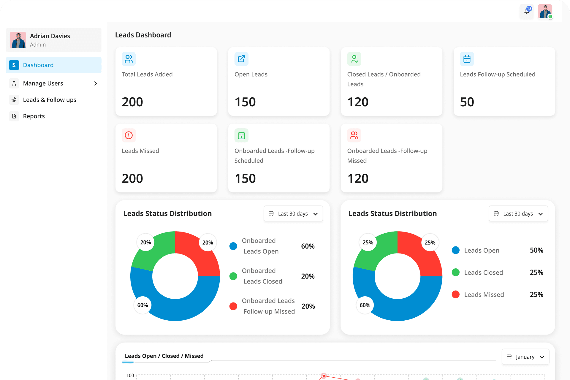 Lead 2 Business – Accelerate Your Sales with Smart Lead Solutions screenshot 2